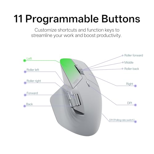 Image of Rapoo MT760 PRO Wireless Mouse, NearLink + Bluetooth 5.0 Multi-Device, 12K DPI, 2K Polling, Ergo for Work & Gaming, 11 Programmable Buttons, On-Board Memory, Quiet Clicks, USB-C, 120 Days Battery Life