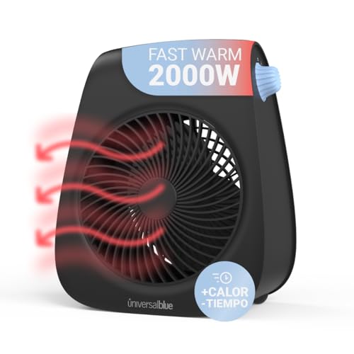UNIVERSALBLUE Calefactor Eléctrico