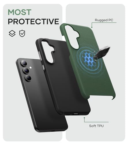 Image of SSLOTSCASE for Samsung Galaxy S24 FE Case, Military Grade Drop Protection, Slim Lightweight Full-Body Rugged Protective Phone Case Cover for Galaxy S24 FE 5G 2024, Green | Military Grade Drop Protection, Slim Lightweight Full-Body Rugged Protective Phone Case Cover for Galaxy S24 FE 5G 2024