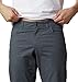 Columbia Men's Rapid Rivers Pant, Graphite, 34W x 32L