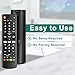 (Pack of 2) Universal Remote for LG Smart TV, Compatible with All LG TV Remote Control LCD LED OLED UHD HDTV 3D 4K Smart TV Models, Replacement Remote with Netflix Amazon Shortcuts Key