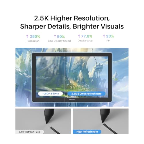 Image of HUION Kamvas 22 (Gen 3) 2.5K 90Hz Drawing Tablet with Screen, 21.5 inch | PenTech 4.0, △E<1.2 Color Accuracy, Canvas Glass 2.0 and Ambient Lighting, Ideal for Digital Art, Animation and Design