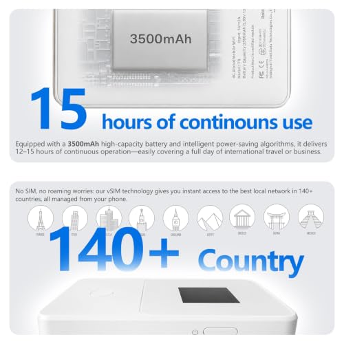 Image of Global Pocket WiFi Hotspot - No SIM, Works in 140+ Countries, 10GB USA Data Included + 2GB Monthly Free Data for Life, Portable 4G LTE Travel Router, Connect Up to 8 Devices, Mobile Internet Device