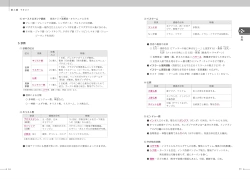 Amazon.co.jp: 山岡 信幸: 本、バイオグラフィー、最新アップデート
