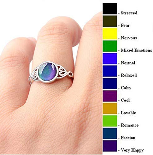 Vintage Silver Ring 925 Sterling Silver Round Crystal Temperature Sensitive Color Changing Mood Ring2