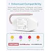 meross Smart Garage Door Opener Remote, Compatible with Apple HomeKit, Amazon Alexa, Google Assistant, CarPlay and SmartThings, Enhanced Compatibility, New Version