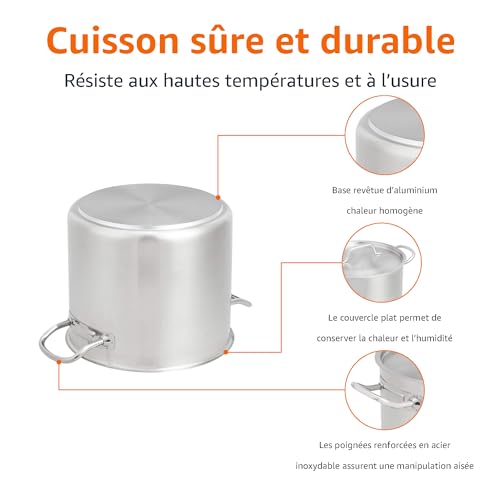 Marmite inox 11,4 L 18/8 induction + four 260°C Amazon Basics – Image 2
