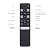 TCL TV Remote Control Replacement RC802V FNR1 for TCL Android Remote 4K Smart TV 50S434 55S434 75S434 40S330 70S430 32S334 55S435 50S435 43S434 32S6500A [NO Voice Function]