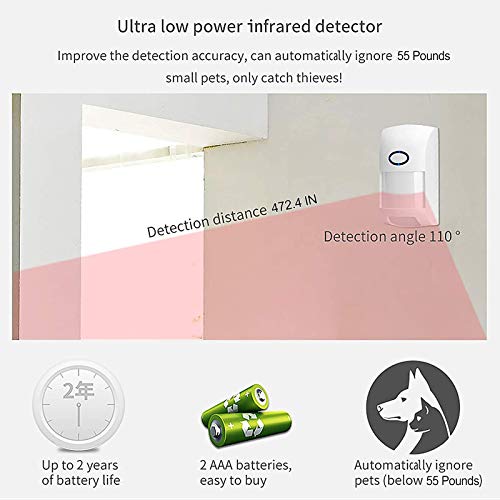 Sehomy 16 Pieces Kit Home Security System With Gsm And Wifi App Control, Wireless Door Sensor Burglar Realtime Alarm For Office Shop, Apartment Security, Compatible With Alexa And Google Assistant #TOP4