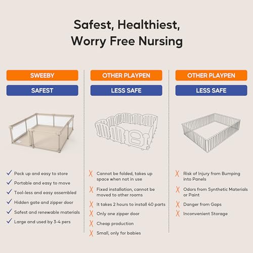 Image of Sweeby Baby Playpen, 59x59 Inch Foldable Playpens for Babies and Toddlers with Gate, Large Playpen with Door Play Yard for Baby Fence Indoor and Outdoor Portable Play Pen, Beige