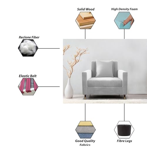 Image of Casaliving Garcia 1 Seater Sofa Set for Living Room (Grey Colour) Premium Fabric Sofa