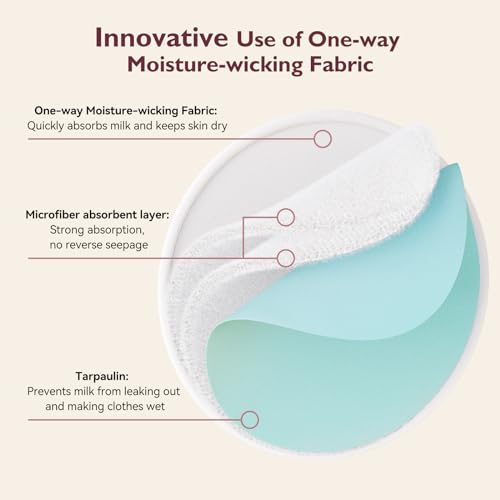 Image of Momcozy Reusable Nursing Pads, Innovative Use of One Way Moisture-Wicking Fabric & 4 - Layer Washable Breast Pads, Super Absorbent and Large Capacity, 6 Pack + Wet and Dry Separation Bag + Wash Bag