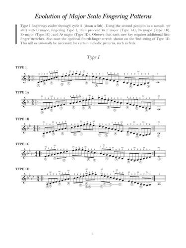 A Modern Method for Guitar - Complete Method Book/Online Media - Comprehensive Guitar Lesson Book with Innovative Solos, Engaging Duets, and Intensive Exercises - Image 11