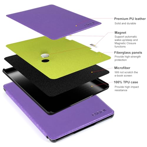 Image of CoBak Case for 7 inch E-Readers - All New PU Leather Cover with Auto Sleep Wake Feature for E-Readers 2024 Released