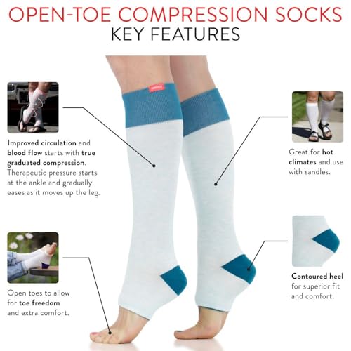 Image of VIM & VIGR Cotton 20-30 mmHg Open-Toe Compression Socks
