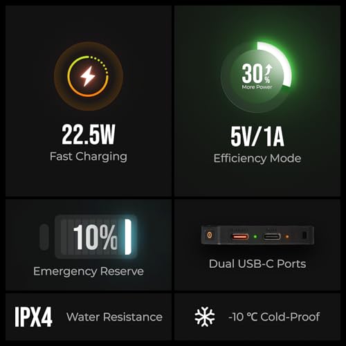 Image of FLEXTAILGEAR 10000mAh Power Bank, Ultra-Lightweight Outdoor Portable Power Bank, Outdoor Travel Fast Charging Waterproof Carbon Fiber, Slim USB-C Power Portable Charger Battery Pack for Phones