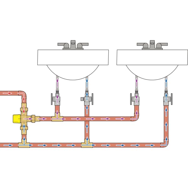 Régulateur 1/2 Push LF BR TMV anti-brûlure eau instable vérification 120F Max - 5