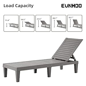 Outdoor Chaise Lounge Set of 2, Adjustable Pool Lounge Chair with 5 Positions Backrest, Waterproof Sun Loungers for Garden Pool Beach Patio Deck Sunbathing Outdoor Chaise Lounge Set of 2 Adjustable Pool Lounge Chair with 5 Positions Backrest Waterproof Sun Loungers for Garden Pool Beach Patio Deck Sunbathing