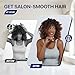 Granteva Hair Dryer Bonnet Attachment w/A Headband Integrated That Reduces Heat Around Ears & Neck - Blow Dryer Attachment for Hair Dryer, Speeds Up Drying Time