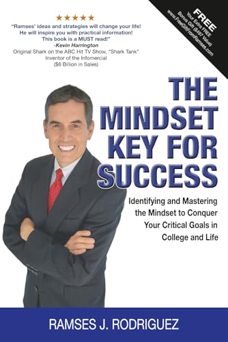 The Mindset Key For Success: Identifying And Mastering The Mindset