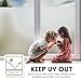 KESPEN Window Privacy Film Frosted Glass Heat Control UV Blocking Privacy Window Film for Glass Windows Static Cling Non-Adhesive Door Coverings Decals for Bathroom Home Office, 17.3 Inch X 13.1 Feet