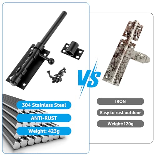 ZOFUN 2 Stück Schwarzer Türriegel aus Edelstahl, Bolzenriegel Riegelschloss Schlossriegel Torriegel Abschließbar 200mm Riegel für Türen, Schiebetore, Badezimmer & Schuppen