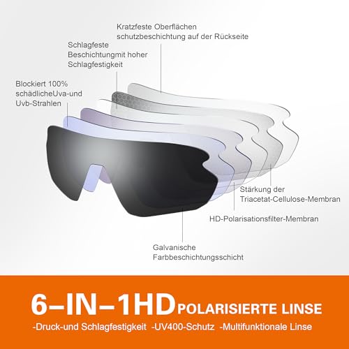 suoso Fahrradbrille Herren Damen Sportbrille Sonnenbrille,1