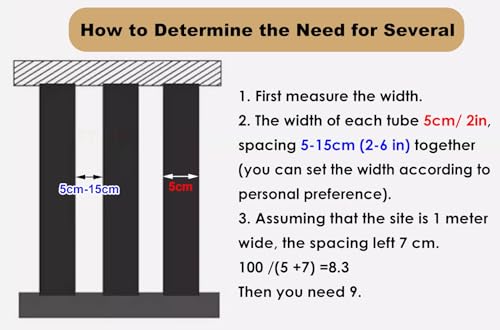 Room Divider Modern DIY Room Divider for Privacy Screen/Doorway/Studio Apartment, Square Wall Partition Floor to Ceiling Design, Easy to Install & Remove (Color : 5pcs Height, Size : 160cm/63in/5.