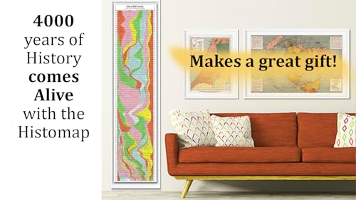 ArtCantHurtU 17x77” Unframed Histomap Large Wall Art - 4,000 Years World History Timeline - Educational Poster & Classroom Must Haves & Teacher Gift For School & Homeschool - Made In The USA