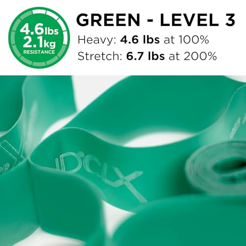 Image of THERABAND CLX Resistance Band with Loops, 5 Feet, Silver, Super Heavy, Non-Latex, Elastic Band for Exercise, Mobility & Rehab, Stretching, Home Workouts, Color-Coded for Easy Resistance Levels