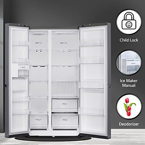 Product Variant View