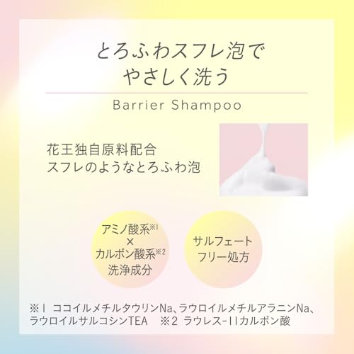 エッセンシャル プレミアム うるおいバリアコンディショナー シルキー＆スムース