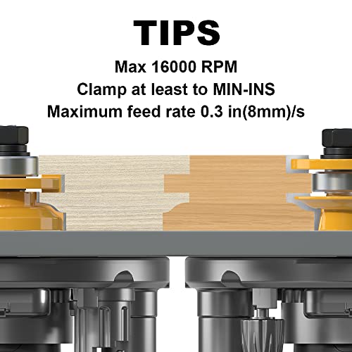 Image of 2PCS Ogee Style Rail and Stile Router Bits Set 1 /2 Inch Shank, 3 /8 Inch Cutting Depth, Up to 1 Inch Stock, Kitchen Cabinet Door Frame Shaper Cutters Raise Panel Making Router Bit Set