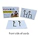 Eyewords - Multisensory Alpha-Code Teaching Cards - Alphabetic Phonics Initial Letters & Sound Mapping - Set 1
