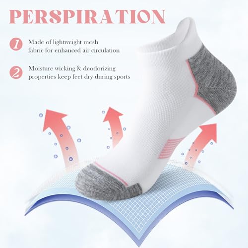 4 Pairs Womens Ankle Socks with Arch Support, Mesh Athletic Short Socks, Running Socks with Pull Tab Design2