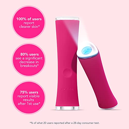 FOREO ESPADA LED Light Acne Treatment Device, Medical-grade Silicone, Smart Skin Sensor, Precise Targeting Light, Signature T-Sonic Massage, 240 uses/USB Charge, 2-year Warranty, Magenta
