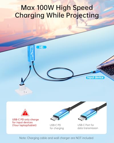Adaptador USB C a HDMI Cable 6.6FT 8K@60Hz 100W PD miniatura 4