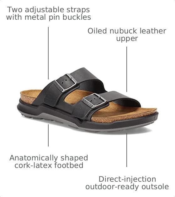 Image of Birkenstock