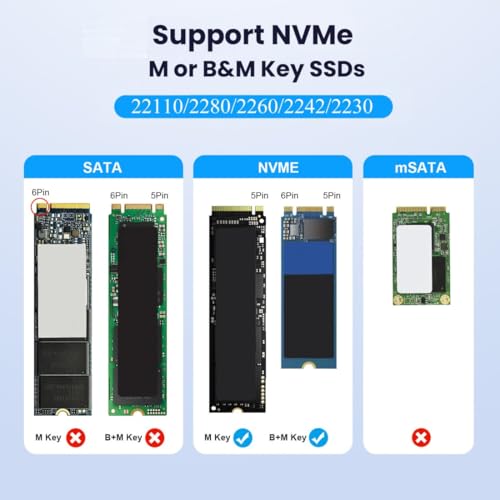 chenyang USB 3.2 Gen 2X2 20Gbps Dual Bay M.2 NVME SSD Cloner Dock miniatura 7