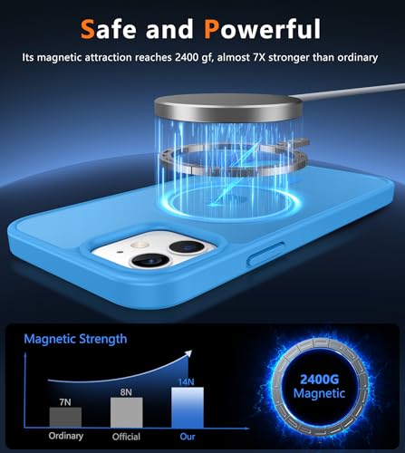 Image of FNTCASE for iPhone 12 Phone Case: for iPhone 12 Pro Magnetic Matte Textured Military Grade Drop Protection Translucent Cell Cover - Slim Durable Shockproof Protective Bumper