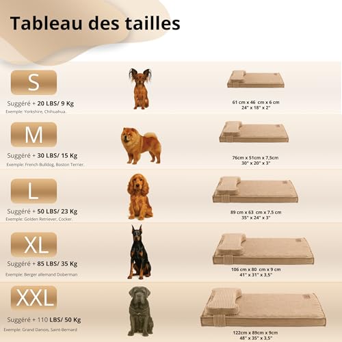 Matelas chien orthopédique mémoire de forme VEEL PET
