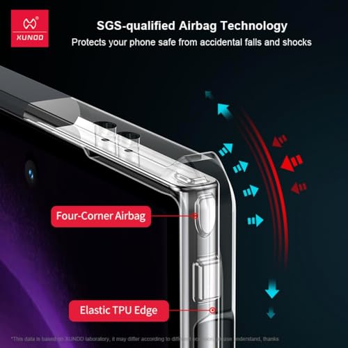Image of PRITO Case for Samsung Galaxy S25 Ultra, Clear Non-Yellowing Beatle Slim Phone Case with Hard Pc Back, Soft TPU Edges, Shockproof Protective Cover (S25 Ultra)