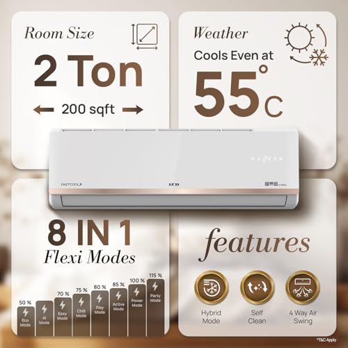 Image of IFB 2 Ton 3 Star 2026 AI Powered Inverter Split Air Conditioner with Hybrid Mode, 8-in-1 Flexi Mode, Heavy Duty Compressor, 4 Way Swing, Self Clean, Copper Condenser (CI223GN32RGM3,White)