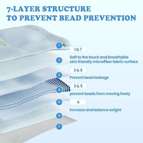 HOSUKKO Weighted Blanket - 5 lbs Cooling Blue Airplane Heavy Blanket - Small Size Breathable Blanket for Hot Sleepers(36 * 48 inches, 5 lbs) - Image 5