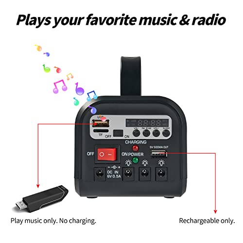 Solar Generator with Panels Included, 8000mAh Portable Power Station with 2 LED Bulbs, AC DC USB Ports, Solar Charger Power Bank for Outdoor Camping Travel, RV, Emergency, Home Blackout - Image 6