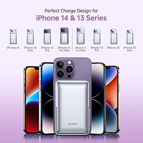 Euker Wireless Portable Charger 10000Mah Magnetic Fast Charging Power Bank, Pd 20W Mag-Safe Battery Pack With Led Display And Foldable Stand For Iphone 13&12/Pro Max/Pro/Mini, Blue #TOP3