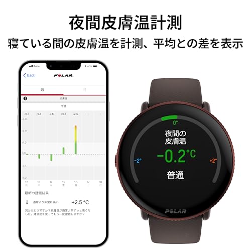 Polar Ignite 3 商品画像7