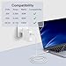 SEYGSTG 106W USB-C Fast Charger Compatible with MacBook Pro 13/14/15/16 Inch MacBook Air 2020-2024 M1/M2/M3, UK Power Adapter for All USB-C Laptops iPads, 1.8m USB-C Cable Included
