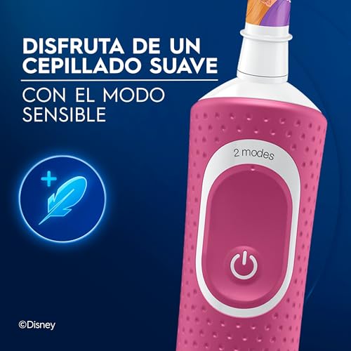 Higiene Bucal Y Dental, Drugstore Imagen adicional