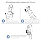 Levoit Originaler 2 Pack Ersatzfilter für LVAC 200 Akku Staubsauger, 99,9 Prozent Filterleistung geeignet für Allergiker Tierbesitzer, Filterleistung für 4 Vormotorefilter und 2 Nachmotorefilter